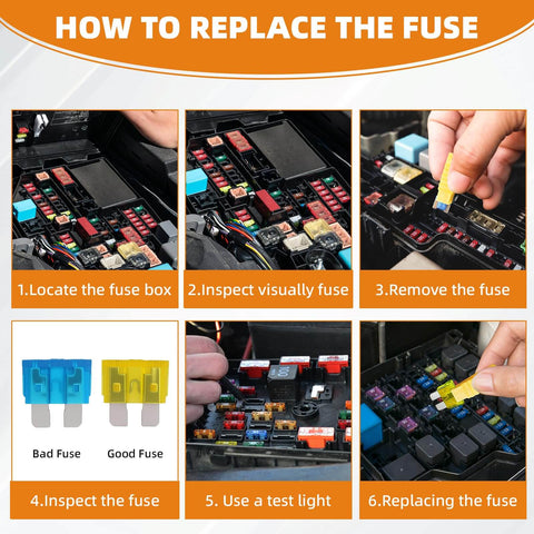 Instructions for replacing a fuse using 80 Piece Car Fuses Kit With Standard And Mini Blade Fuses From 2A To 35A.