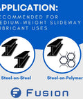Medium Weight Way Oil 68 For Tool Ways Slideway Lubricant application for steel-on-steel and steel-on-polymer surfaces by Fusion Chemical