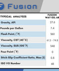 Detailed analysis chart for Medium Weight Way Oil 68 by Fusion Chemical, showing various specifications and measurements.