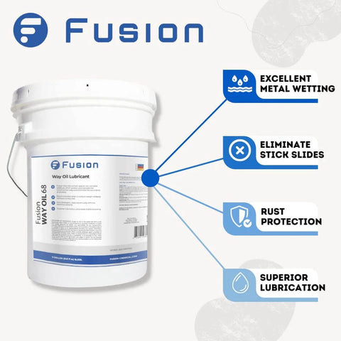 Medium Weight Way Oil 68 For Tool Ways Slideway Lubricant By Fusion Chemical, 5 Gallon container with features highlighted