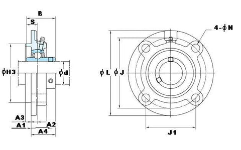 FYH UCFC-203 17mm Round Flanged Bearing Mounted Bearing technical drawing with dimensions displayed