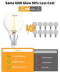 Comparison of G16.5 Globe LED Candelabra Bulbs 60W Equivalent Dimmable Soft White 2700K with incandescent bulbs, highlighting energy savings.