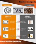 Product comparison of G80 chain vs ordinary iron chain for One Quarter Ton Mini Lever Block Chain Hoist With Ten Foot Chain