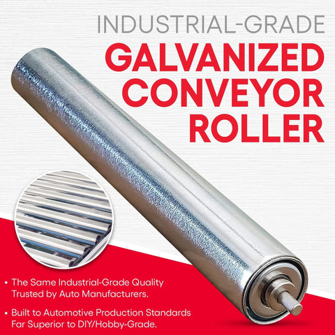 Galvanized conveyor roller showcasing industrial-grade finish, emphasizing automotive production standards, overlaid with text.