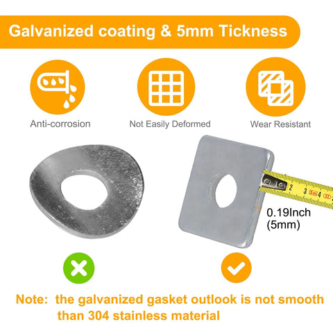 Galvanized coating on steel washer plate showing anti-corrosion features, with 0.19 inch thickness measurement.
