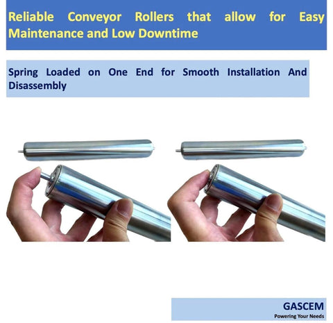 Three images showing 10"BF Length 1.5" Dia Galvanized Steel Conveyor Roller, Axle Diameter 1/4" I Pack of 2 Conveyor Rollers