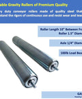 ✝️ 10"BF Length 1.5" Dia Galvanized Steel Conveyor Roller, Axle Diameter 1/4" I Pack of 2 Conveyor Rollers I Replacement Steel Roller