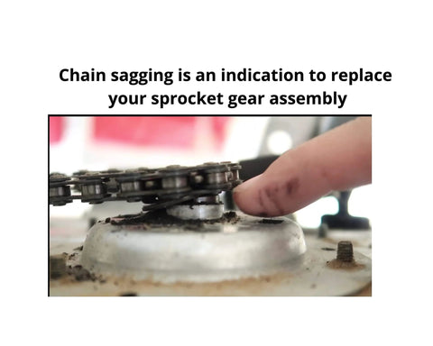 Close-up of chain drive indicating need for Garage Door Opener Gear And Sprocket Kit Direct Replacement For Worn Or Stripped Gears