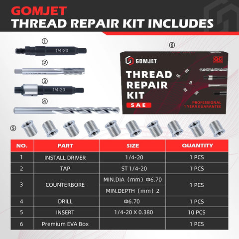 Image of Garage-Grade 1/4-20 Inch Thread Repair Kit with tools and stainless steel inserts, includes drill, tap, counterbore, and driver.