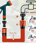 Installation diagram of Sixteen Piece Garden Hose Quick Connectors Kit Three Quarter Inch Plastic Water Hose Fittings