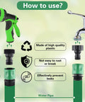 Infographic showing assembly of 16 Piece Garden Hose Quick Connect Fittings Kit 3/4 Inch Plastic Hose Adapters with faucet and hose.