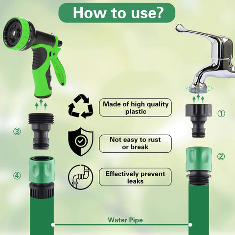 Infographic showing assembly of 16 Piece Garden Hose Quick Connect Fittings Kit 3/4 Inch Plastic Hose Adapters with faucet and hose.