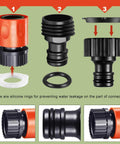 Sixteen Piece Garden Hose Quick Connectors Kit Three Quarter Inch Plastic Water Hose Fittings With Male And Female Connectors End Adapters And Ten Rubber Gaskets For Quick Leak Free Hose Setup components with gaskets