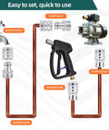 Diagram of Heavy Duty Three Quarter Inch Garden Hose Quick Disconnect Set with stainless steel connectors for water supply and pump.