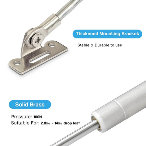 Close-up of 100N/22lb Gas Spring Hinge with thickened mounting bracket, supports 2.8lbs-14lbs drop leaf, solid brass construction.