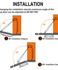 Installation diagram for 2 Pack 100N/22LBS Drop Down Gas Struts, showing angles of 80°, 90°, and 100° for cabinet door adjustment.