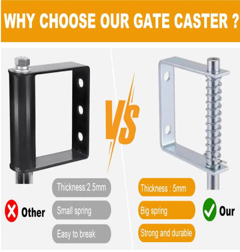Heavy Duty Gate Caster Wheel 4 Inch With Spring Loaded Bracket comparison showing thickness and spring size.