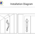 Installation diagram of Heavy Duty Gate Handle 1 Pack Black Shed Door Handle With Latch For Outdoor Fence Gates Easy Install Built To Last Metal Gate Hardware For Wooden Gates.