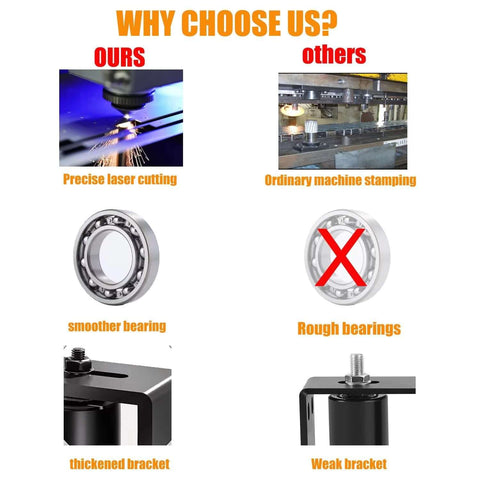 Comparison of precise laser cutting, smoother bearing, thickened bracket against ordinary stamping, rough bearings, weak bracket.