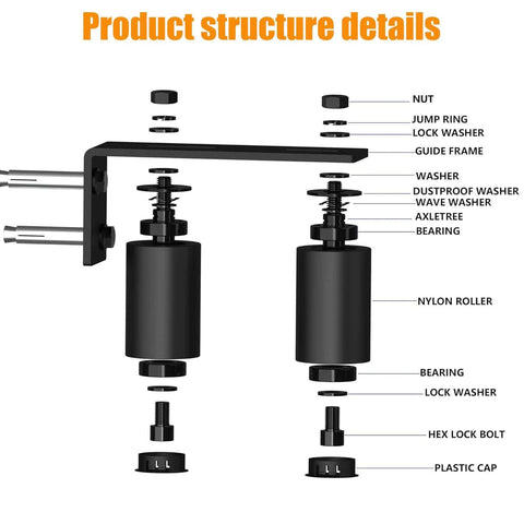Diagram of 6 Inch Gate Roller Guide With L Bracket Universal Adjustable Gate Roller For Sliding Gates showing components in detail.