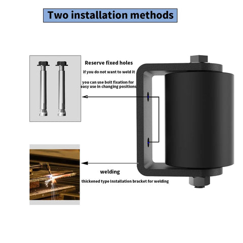 Two Pack Slide Gate Guide Roller Kit with Three Inch Hard Nylon Rollers and C Post Welded Bracket installation diagram