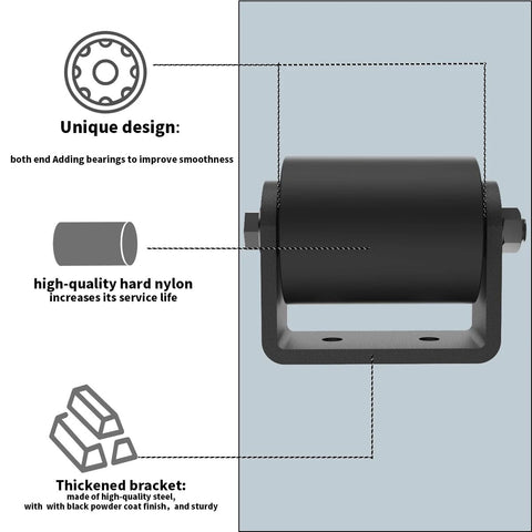 Side view of Two Pack Slide Gate Guide Roller Kit With Three Inch Hard Nylon Rollers And C Post Welded Bracket, featuring unique design elements.