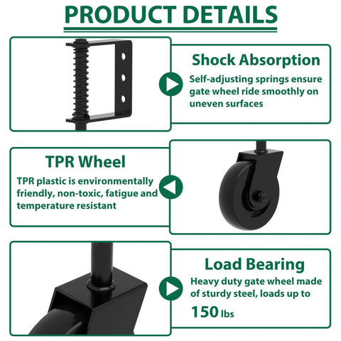 Product details of 4.3 Inch Heavy Duty Gate Wheel With 360 Degree Rotation, showing spring, TPR wheel, and load bearing features.