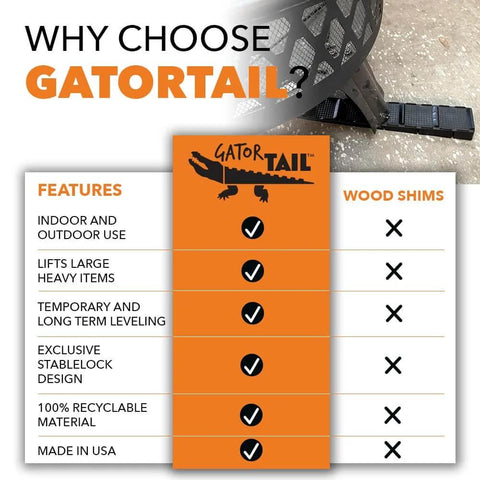 Comparison chart highlighting features of Gator Tail Leveling Shims For Grills And Smokers That Actually Work with Stablelock Tech.