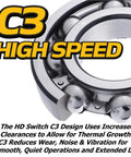 Close-up of Beefed Up Rear Wheel Axle Hub Bearings Kit For John Deere Gator TH TS Trail 6x4 4x2 AM117980 AM116934 VG11202
