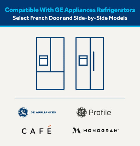 Diagram showing compatibility of XWFE Refrigerator Water Filter with GE Appliances, Profile, Café, and Monogram French door and side-by-side models.
