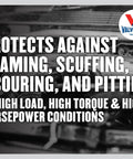 Daily Protection 80W90 Gear Oil for Cars and Trucks ad, protects against foaming, scuffing, and pitting.