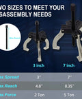 3" and 7" Gear Puller Set with 3 Jaw Gear Bearing Flywheel Pulley Removal Tool, sizes labeled, showing max spread, reach, and force.