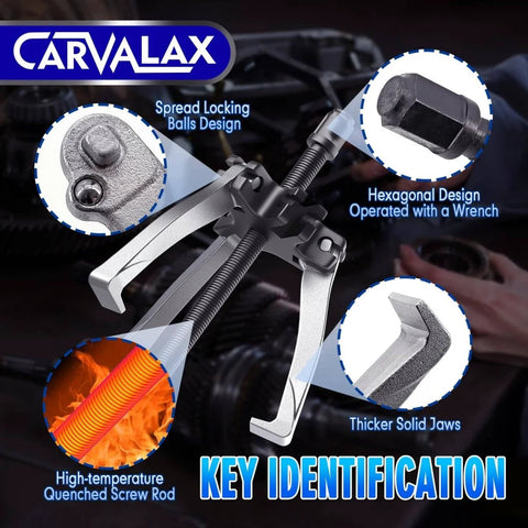 Heavy Duty Gear Puller Set With 2T 5T And 5T Wide Spread Jaws, showcasing CRV steel construction and key features.