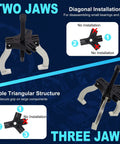 Diagram of Gear Puller Set, 3" and 7" Puller Kit, showing two and three jaw configurations for bearing and pulley removal