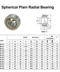 PB8 Spherical Plain Radial Bearing 8mm Bore 22mm Outer Diameter 12mm Width with technical specifications and diagram