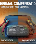 Genius10 10A 6V 12V Smart Battery Charger And Maintainer With Trickle Charge Desulfator and Overcharge Protection displaying thermal compensation for hot and cold weather