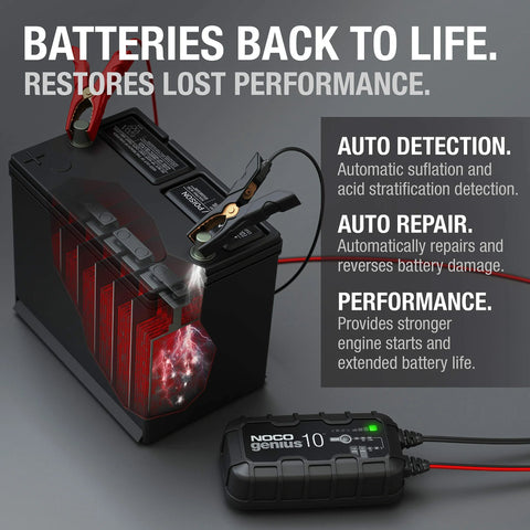 Genius10 10A 6V 12V Smart Battery Charger And Maintainer With Trickle Charge Desulfator connected to lead-acid battery