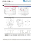 Technical datasheet for Efficient 2.8 HP regenerative blower with performance graphs, dimensions, and specifications.