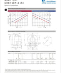 Technical datasheet for Efficient 1.75HP regenerative blower, illustrating performance curves, installation diagrams, and dimensions.