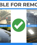 Image showcasing types of glass damage: wiper blade streaks, tree sap, haziness & chemical stain, and hard water damage. Suitable for Cerium Oxide Glass Polish Pro restores clarity by repairing light defects on glass surfaces and mirrors, using a 3.5 micron, TREO 85% cerium oxide formula, water soluble in a single 100 g jar for hobbyists and professional use.
