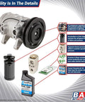 AC Compressor And Air Conditioning Repair Kit For GM Full Size Trucks Sierra Yukon Tahoe Silverado Cheyenne C K Pickup 1996 1997 1998 1999 2000 GMT400 With Delphi HT6 Direct Fit components displayed with labels.