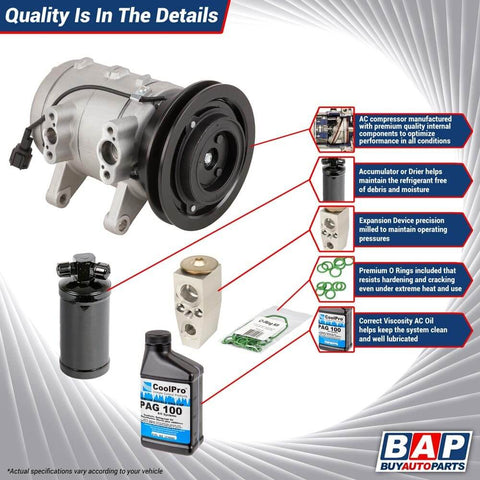 AC Compressor And Air Conditioning Repair Kit For GM Full Size Trucks Sierra Yukon Tahoe Silverado Cheyenne C K Pickup 1996 1997 1998 1999 2000 GMT400 With Delphi HT6 Direct Fit components displayed with labels.