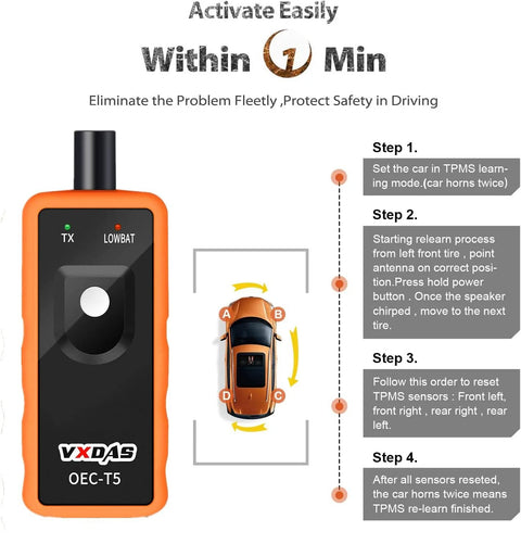 GM TPMS Relearn Tool for 2006-2024 Chevy Buick GMC Opel Cadillac Vehicles 315/433 MHz with instructions diagram