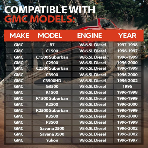 Compatibility chart for Beefed Up Vacuum Pump Replacement For Chevrolet Tahoe Express 2500 3500 Suburban C1500 C2500 K1500 K2500 Yuk
