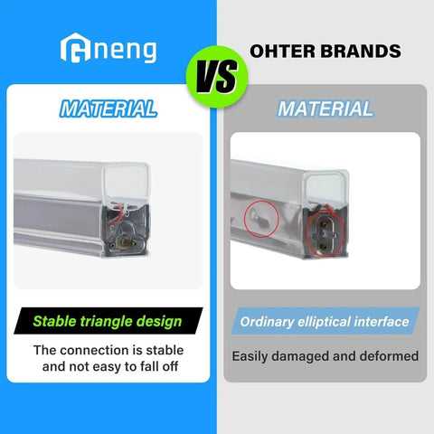 Comparison of Gneng stable triangle design vs ordinary elliptical interface in LED light fixtures
