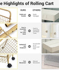 Comparison of rolling cart features; stable and durable, assembly, waterproof, free movement; gold finish vs white