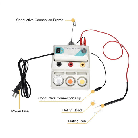 Gold Plating Kit For Jewelry And Local Gold Plating Pen Type Plating Machine With Rhodium Silver Copper Plating Capabilities Electroplating Pen shown with components labeled.