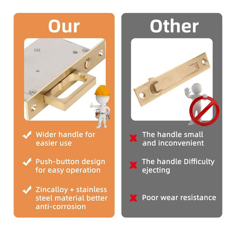 Comparison of Pocket Door Edge Pull And Recessed Finger Flush Pull In Gold Finish Hidden Door Handle Set with push auto bounce switch