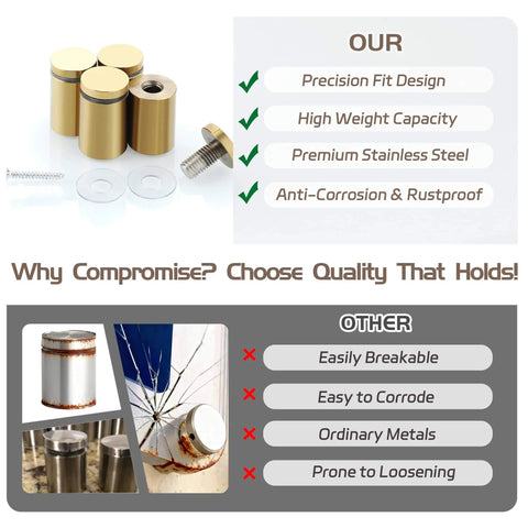 Comparison of stainless steel gold sign mounting bracket hardware and other metals for wall mounting glass and acrylic signs.
