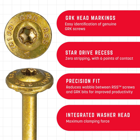 5/16 x 6 Inch RSS Rugged Structural Screws with Star Drive and Integrated Washer, shown with gold finish and branding details